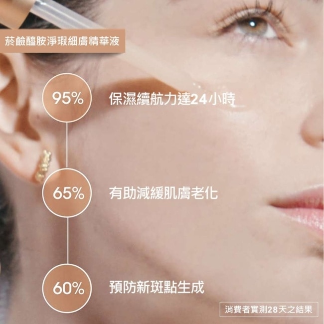 BYPHASSE蓓昂斯 菸鹼醯胺淨瑕細膚精華液50ml
