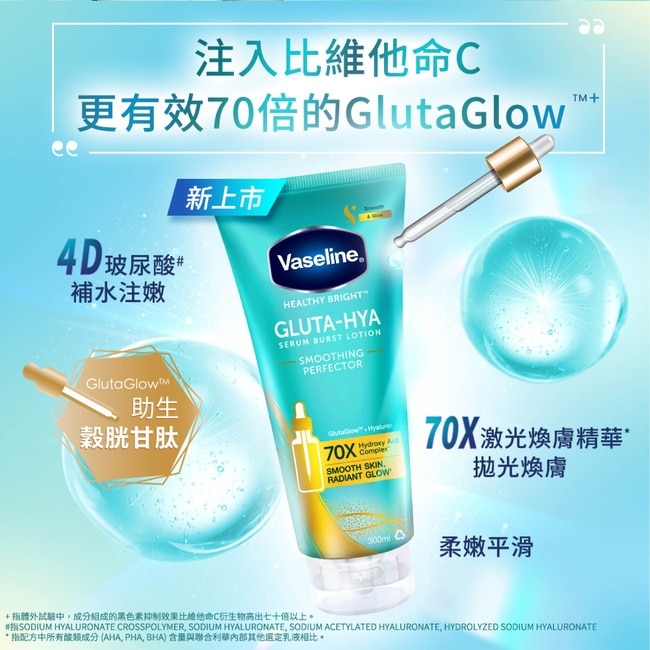 凡士林水楊酸煥膚精華凝乳300ML(身體乳液)#水楊酸小綠管