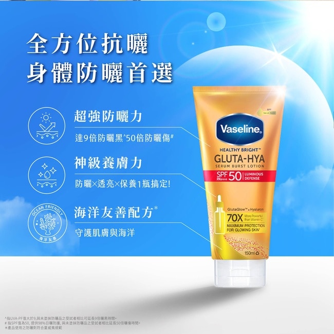 凡士林全能防曬爆水凝乳150ML(身體乳液)(防曬乳)#小金傘防曬