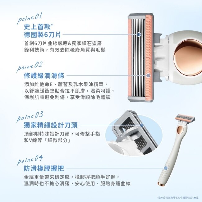 舒適舒綺極SalonPlus去角質亮膚仕女除毛刀片敏感肌用(刀片3入)