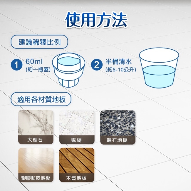 香滿室地板清潔劑2000g-海洋微風(抗菌)