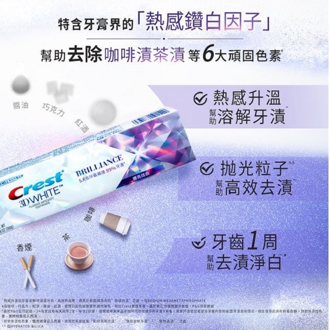 Crest 鑽亮炫白牙膏超值組(鑽亮炫白110g +20g*2)