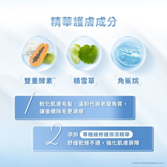 舒適舒綺極SalonPlus沙龍級雙重酵素角質護理乳液200g