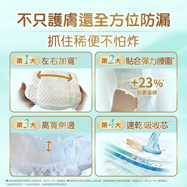 幫寶適極上守護一級幫新生禮盒組(黏貼式尿布 NB初生32片+S小112片)-箱購