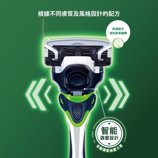 舒適水次元5辨型刮鬍刀片(舒膚配方)4入
