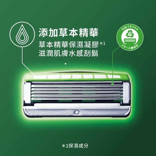舒適水次元5辨型刮鬍刀片(舒膚配方)4入