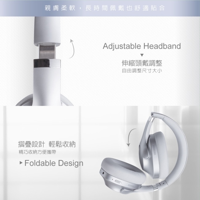 E-books SS64 AI主動降噪技術ANC+ENC藍牙5.3耳罩耳機