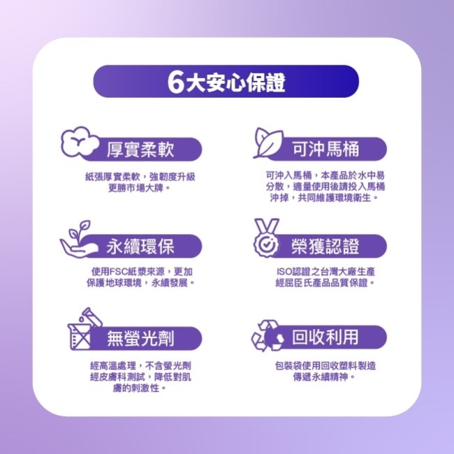 屈臣氏厚磅三層抽取式衛生紙120抽8包 image