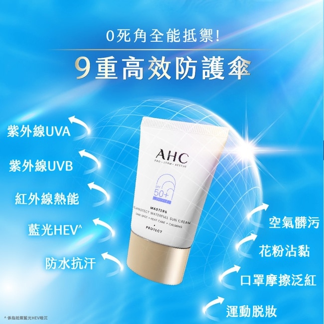 AHC 9重全護撫紋淡斑防曬乳40ML