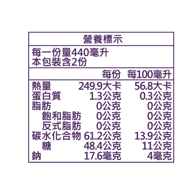 台灣好田綜是享喝100葡萄綜合果汁(6入)