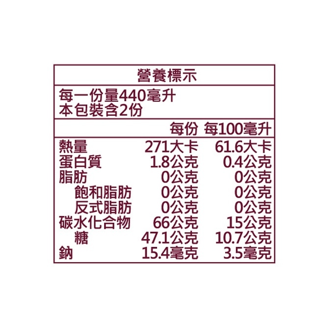台灣好田綜是享喝100櫻桃綜合果汁(6入)