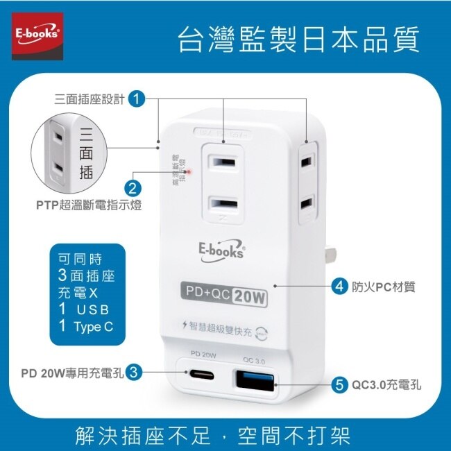 E-books B83 20W PD+QC3.0 三插二埠壁插