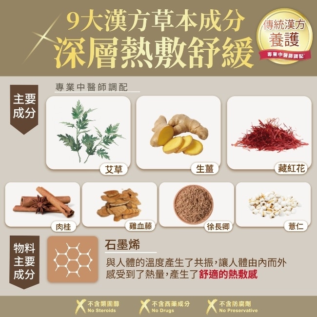健之堂石墨烯艾草肩頸舒壓貼5片裝