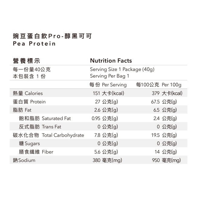 Body Goals全素多效豌豆蛋白飲Pro-醇黑可可40g/包