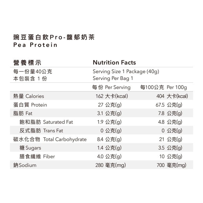Body Goals全素多效豌豆蛋白飲Pro-馥郁奶茶40g/包
