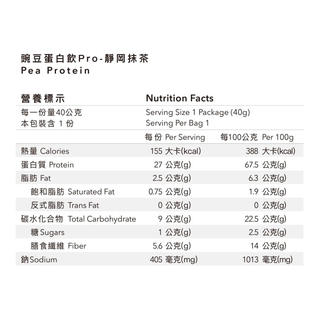 Body Goals全素多效豌豆蛋白飲Pro-靜岡抹茶40g/包