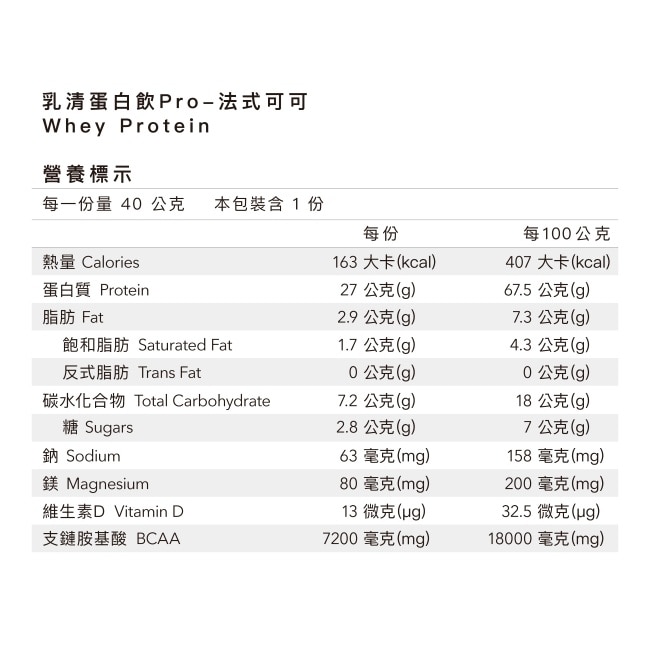 Body Goals多效乳清蛋白飲Pro-法式可可40g/包