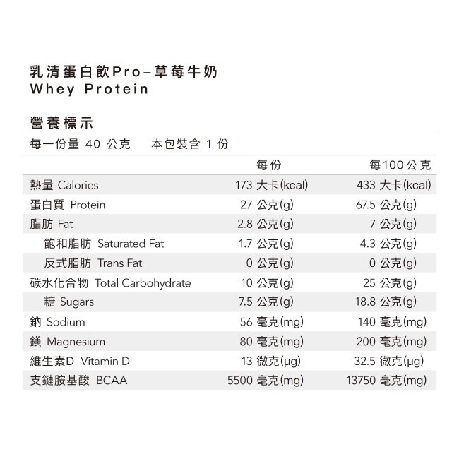 Body Goals多效乳清蛋白飲Pro-草莓牛奶40g/包