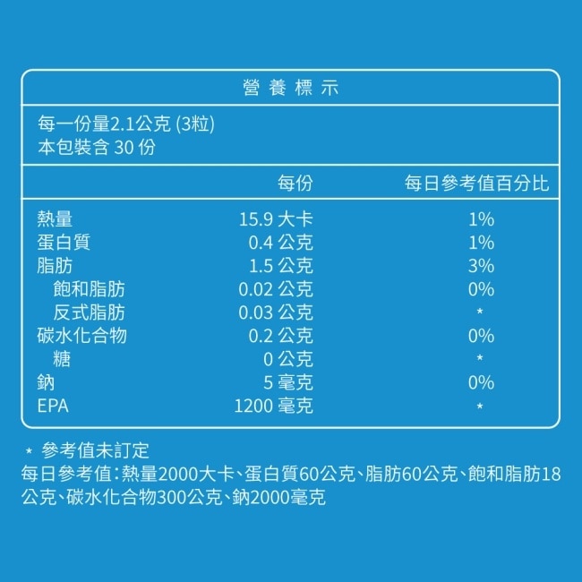 大研EPA1200頂級魚油軟膠囊(90粒/盒)