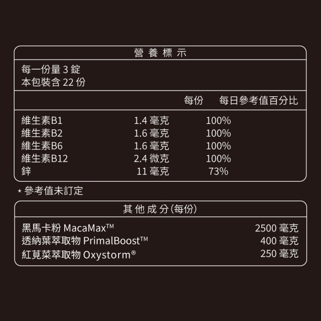 大研100%黑瑪卡透納葉錠(66錠/盒)