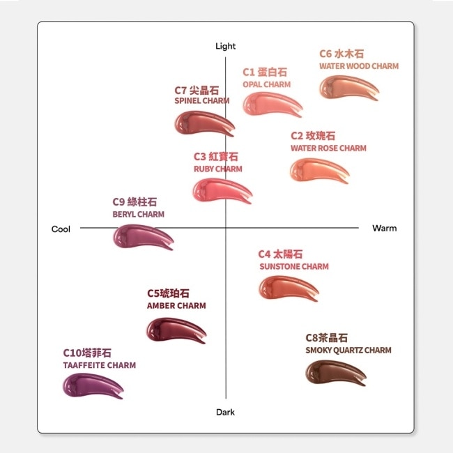 ENTROPY 魅惑唇釉 C9 綠柱石 4099C 3g