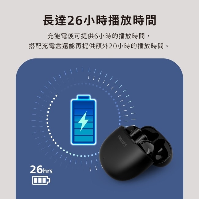 PHILIPS 美聲26H長續航無線藍牙耳機(黑)-TAT1139BK