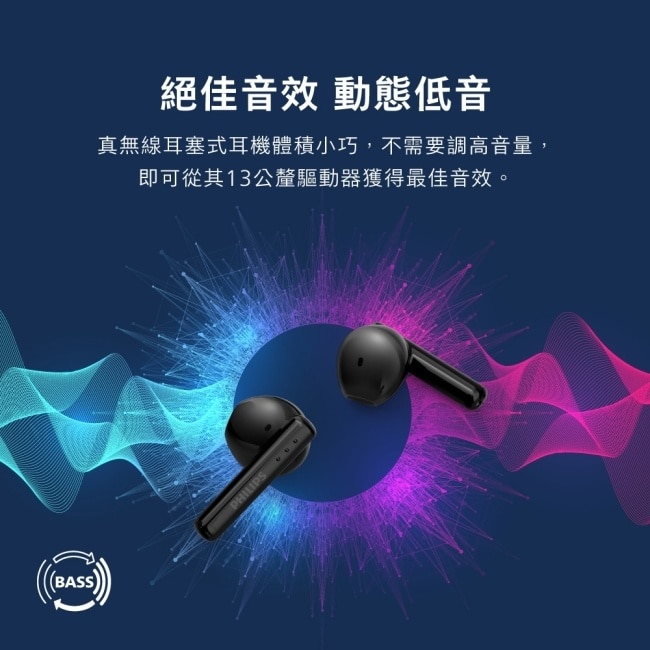PHILIPS 美聲26H長續航無線藍牙耳機(白)-TAT1139WT