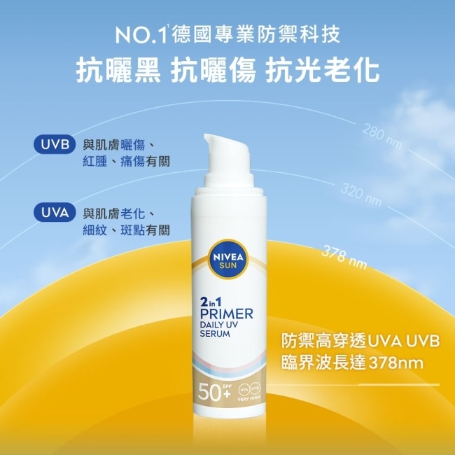 妮維雅 全護專業抗UV妝前防曬精華-透潤美肌30ml