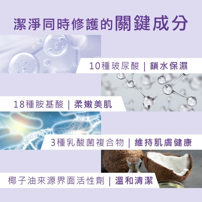 503BOU多分子玻尿酸潔面乳200ml