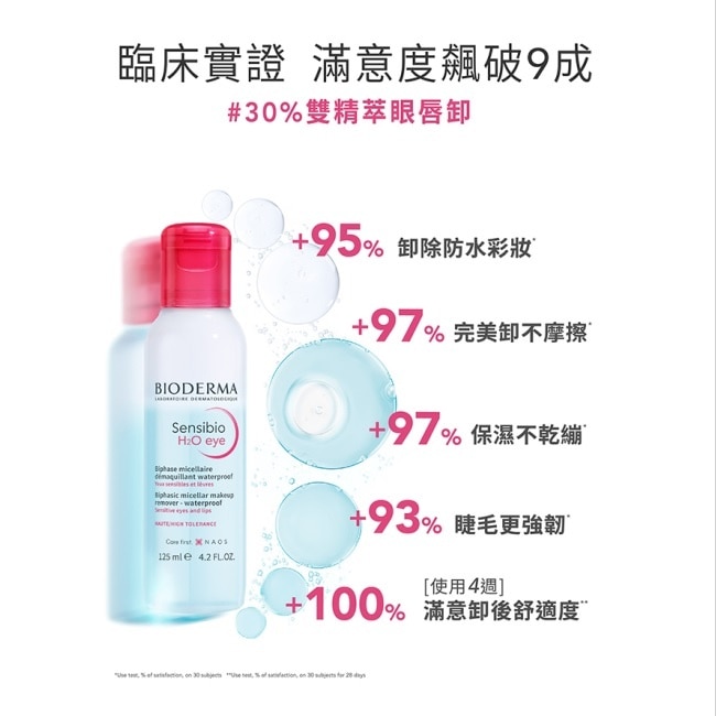 貝膚黛瑪濃妝神卸組(眼唇卸125ml+平衡潔膚液100ml)