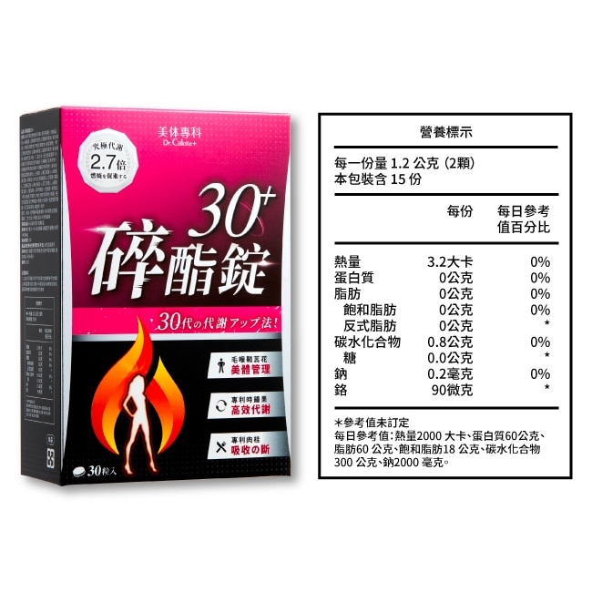 Dr Calorie 美体專科 碎脂錠 30+ 30入/盒