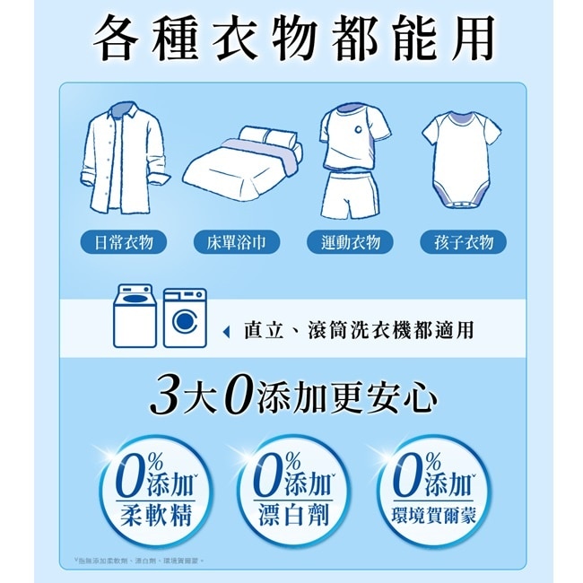 蘭諾Lenor衣物芳香豆淨白純棉260mL
