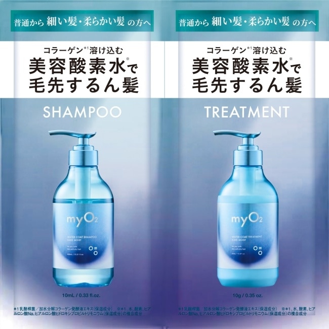MyO2 藍光剋扁塌洗潤旅行組10ml+10g