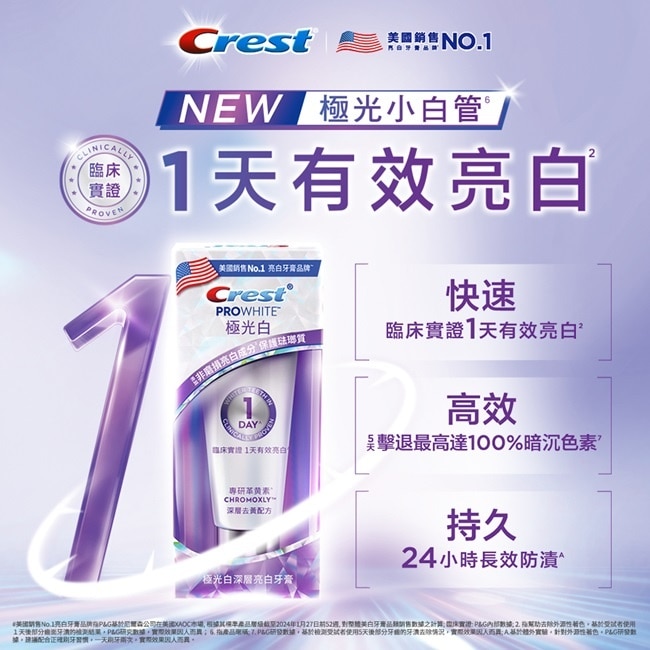 Crest PROWHITE 極光白深層亮白牙膏90G
