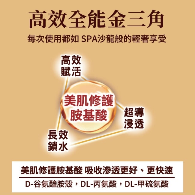 水之印 新全能5D緊緻彈力潔顏組(彈力霜90g+洗顏蜜15g)