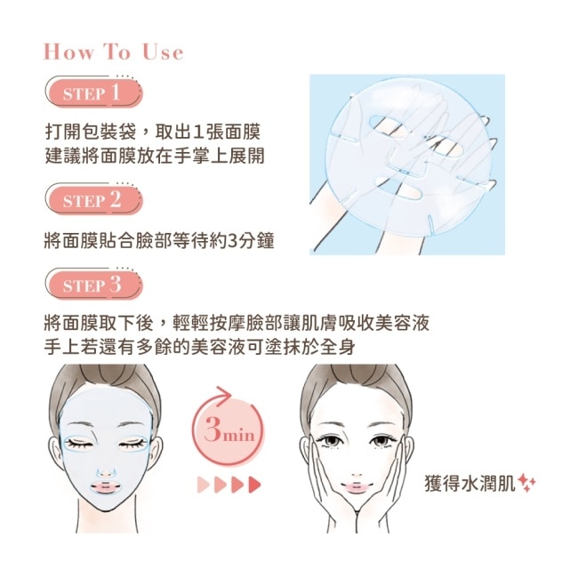 CEZANNE速效深層極潤面膜 200 七片130ml精華液
