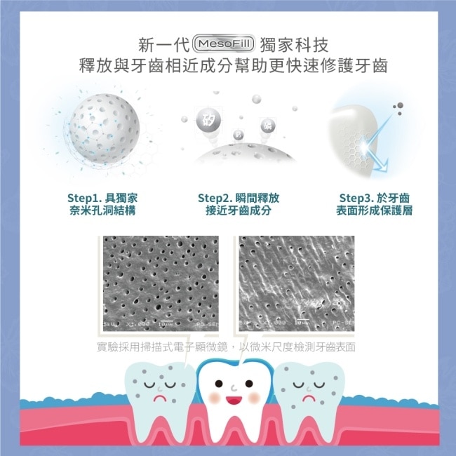 汪汪隊立大功 Lab52 齒妍堂 兒童防蛀修護牙膏 原味 80g