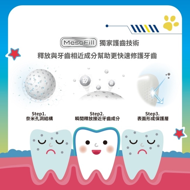 汪汪隊立大功 Lab52 齒妍堂 兒童防蛀修護漱口水 葡萄口味 300ml