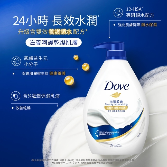 多芬滋養柔膚沐浴露 滋養柔嫩 補充包 23V 580G
