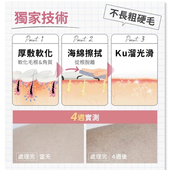 Relove虎哩沒煩惱零毛髮霜禮盒(贈矽膠刷+私密濕巾15抽+小虎矽膠杯墊)