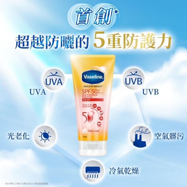 凡士林5D極護水感防曬乳170ML_獨家款