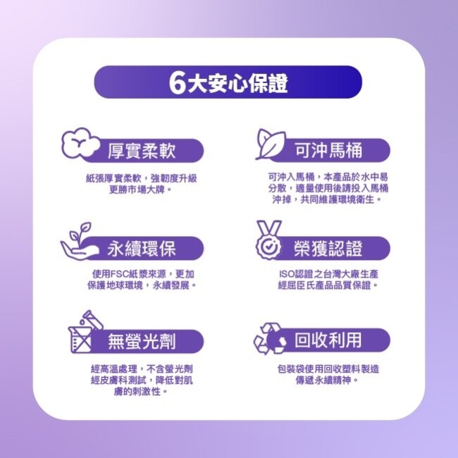 屈臣氏厚磅3層抽取式衛生紙120抽x48包-箱購-箱購