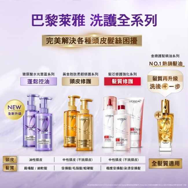 巴黎萊雅玻尿酸水光豐盈洗髮露 440ml #髮根氣墊瓶 全新升級!