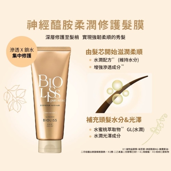 BIOLISS苾歐莉絲植感神經醯胺柔潤修護髮膜200g