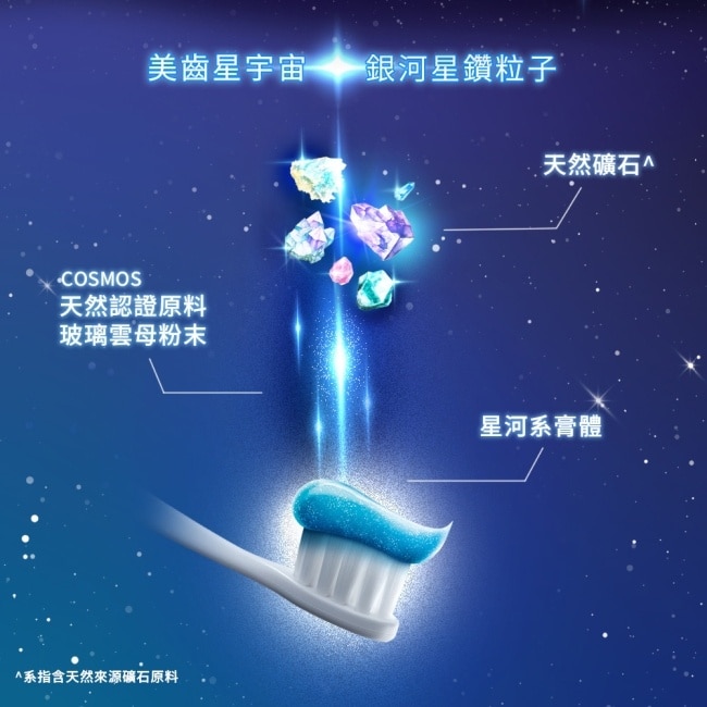 Lab52 齒妍堂 銀河牙膏 香蘋薄荷 100g