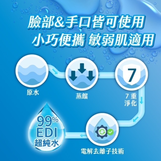 屈臣氏99%純水濕紙巾8張x8包入(迷你包)