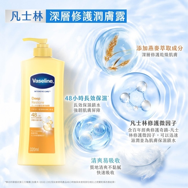 凡士林深層修護潤膚露 320ML(身體乳液)