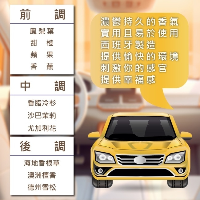 LA CASA 西班牙檀香與香根草車用清新噴霧 100ml-2入