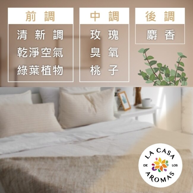 LA CASA 西班牙香氛植萃衣物噴霧 (清新晨露) 250ml