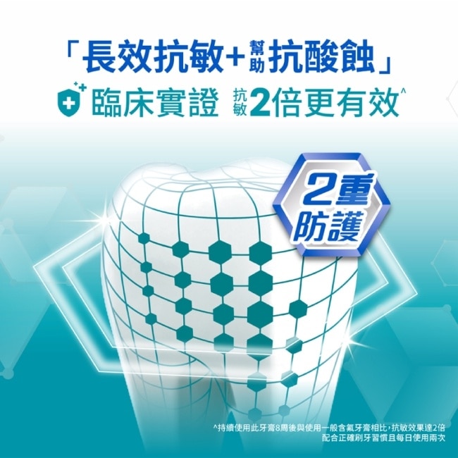 高露潔抗敏專家抗敏修護琺瑯質雙效牙膏110g